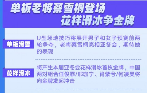 星空体育下载-穿梭比拼：花样滑雪争雄一决的简单介绍