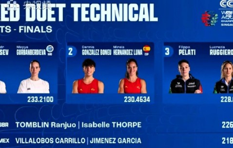 星空体育活动-西班牙队在水球比赛中战胜俄罗斯