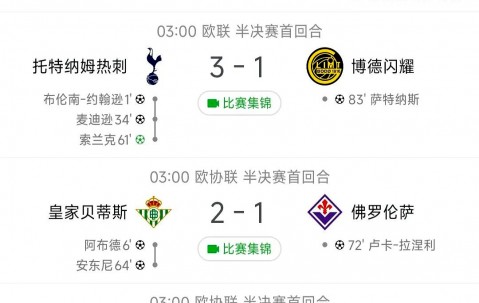 星空体育活动-曼联战胜对手，连胜走势持续