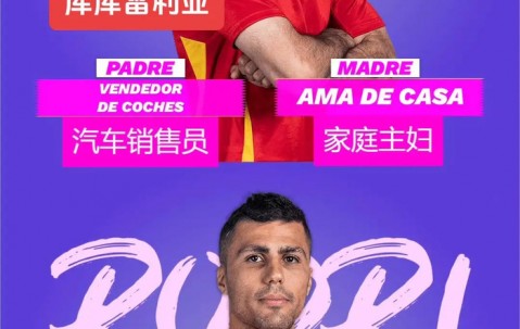 星空体育链接-西班牙全力备战,期待战胜奥地利的简单介绍