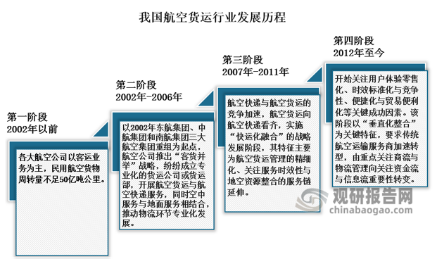 包含火箭队裁员加速，重建进程或将加快的词条
