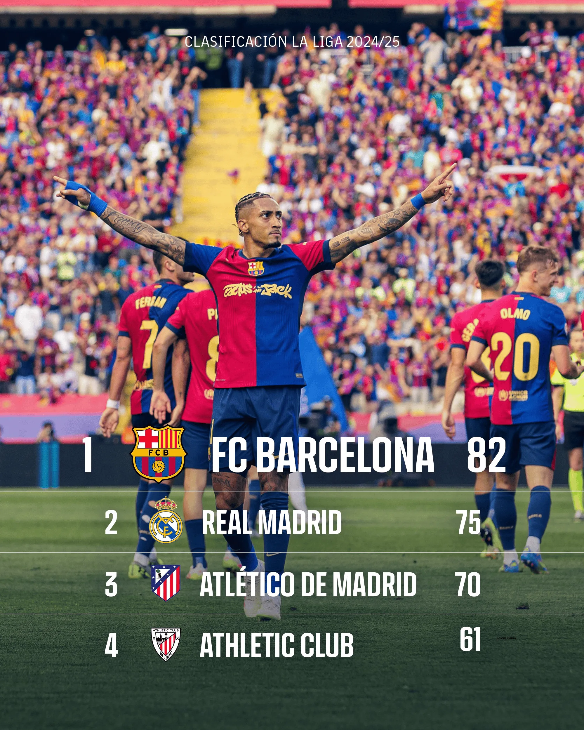 皇马球迷沮丧,巴萨豪取关键胜利 皇马球迷沮丧,巴萨豪取关键胜利