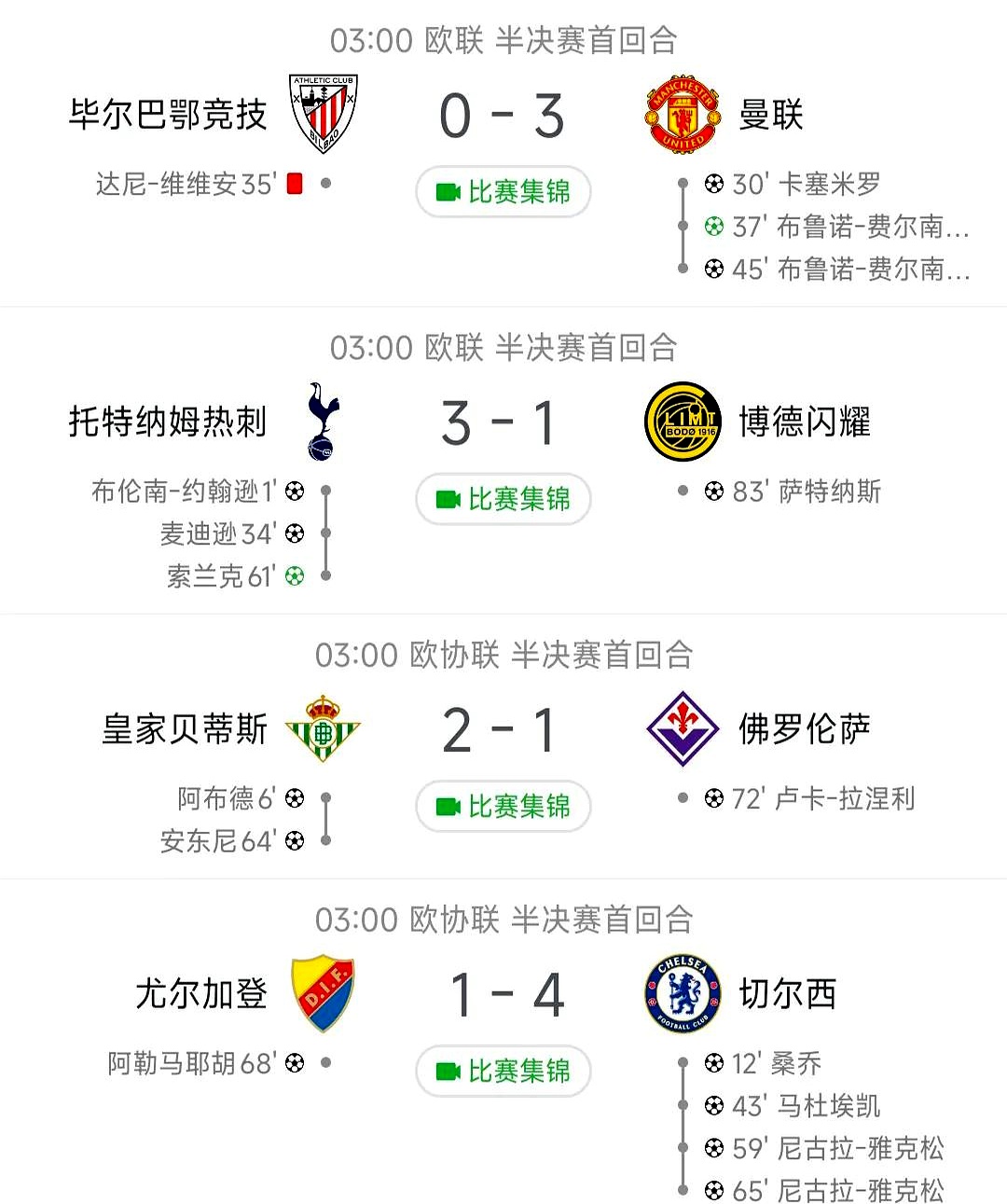 曼联战胜对手,连胜走势持续 曼联战胜对手,连胜走势持续