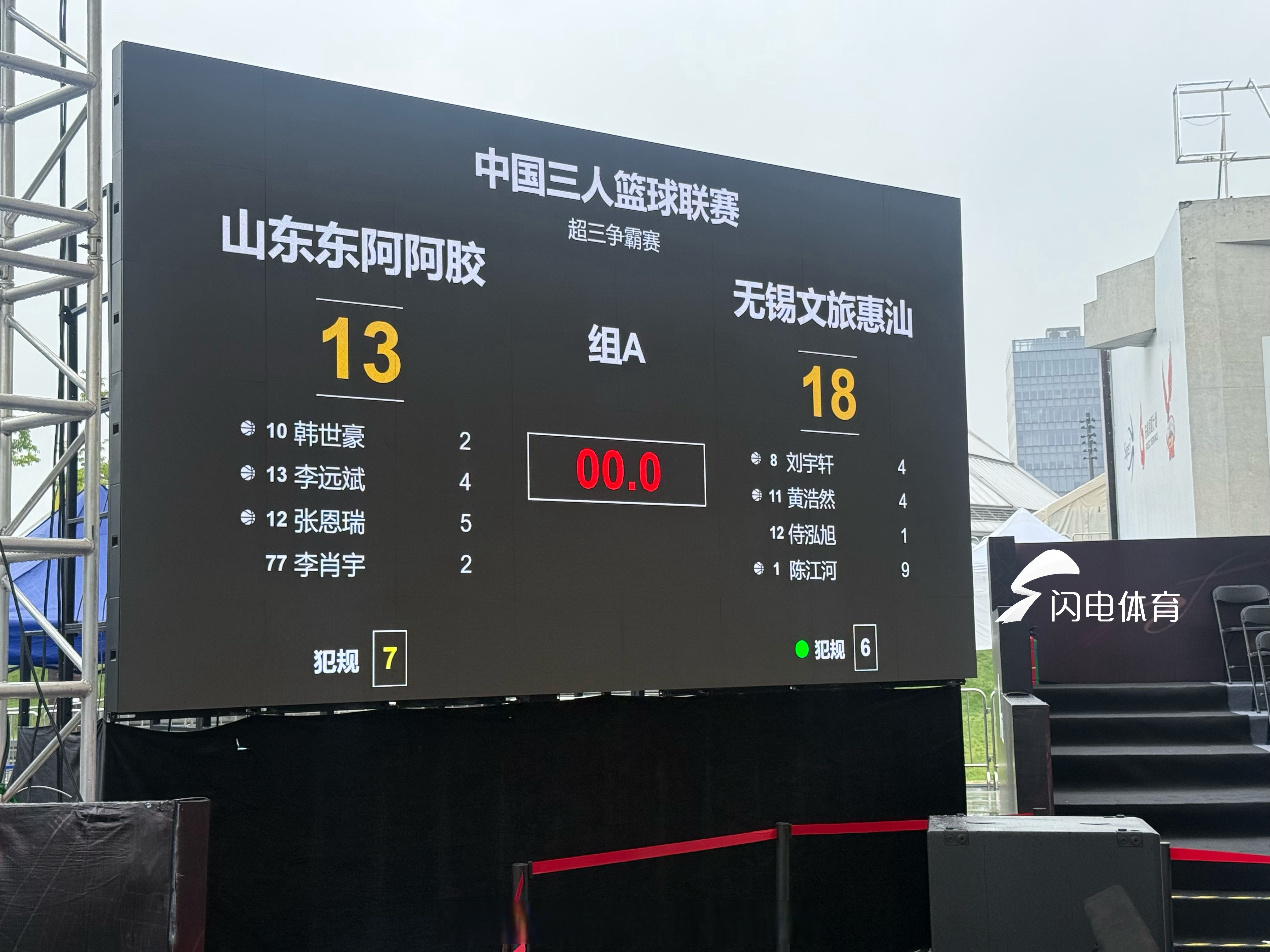 山东男篮在最后关头反超比分,夺得胜利 山东男篮在最后关头反超比分,夺得胜利